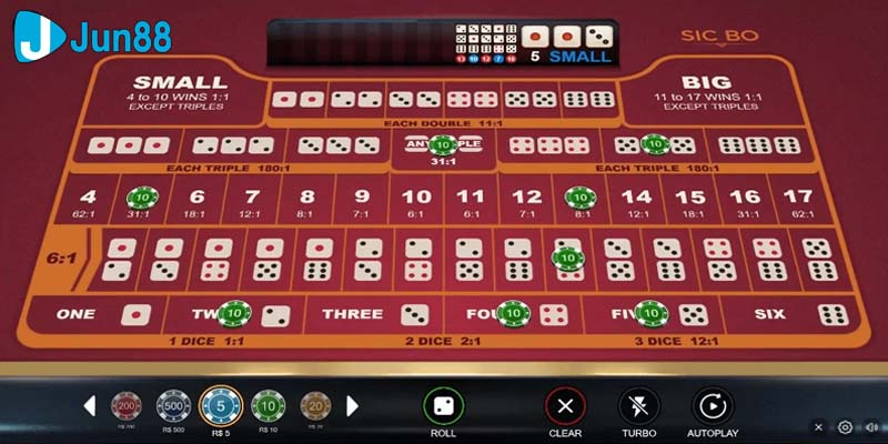 Giới thiệu Sicbo Jun88 - Game cá cược trực tuyến hấp dẫn nhất 2025